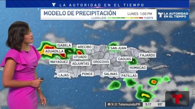 Pronóstico del tiempo