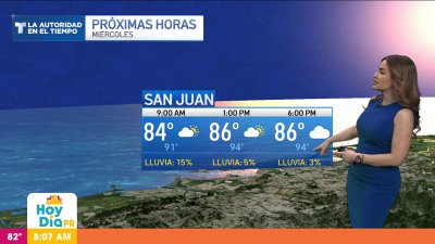 Pronóstico del tiempo