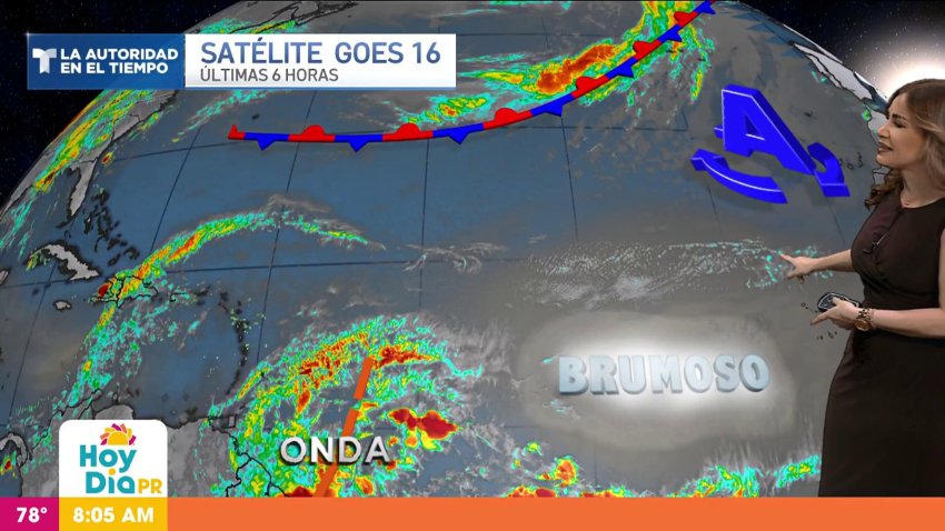 Pronóstico del tiempo