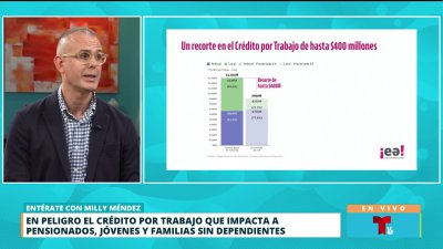 Peligra el crédito por trabajo: jóvenes y pensionados entre los más afectados