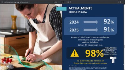 Radiografía del consumidor 2025: aumentan precios de alimentos e hipotecas