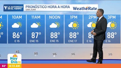 Pronóstico del tiempo