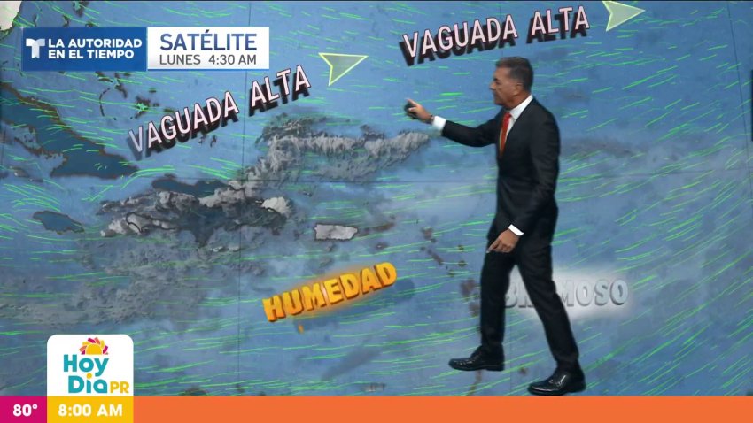 Pronóstico del tiempo