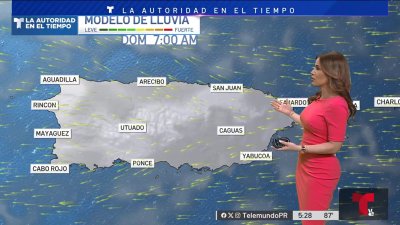 Pronóstico del tiempo