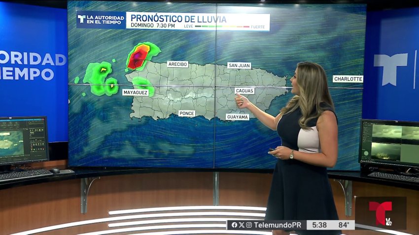 Pronóstico del tiempo