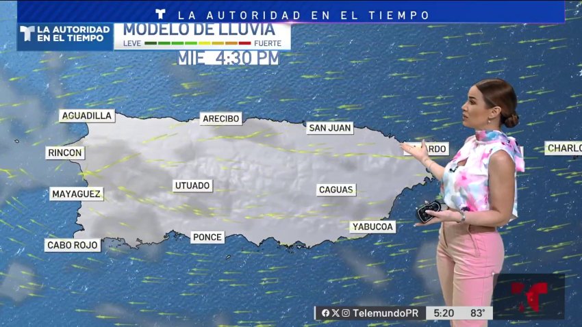 Pronóstico del tiempo
