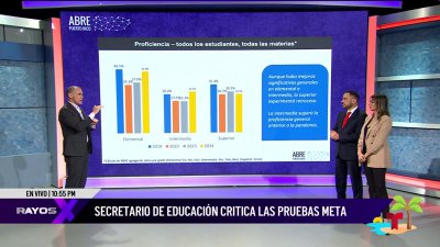 Revelan retroceso en el desempeño de estudiantes de escuela superior