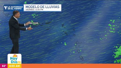Pronóstico del tiempo