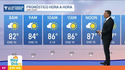 Pronóstico del tiempo