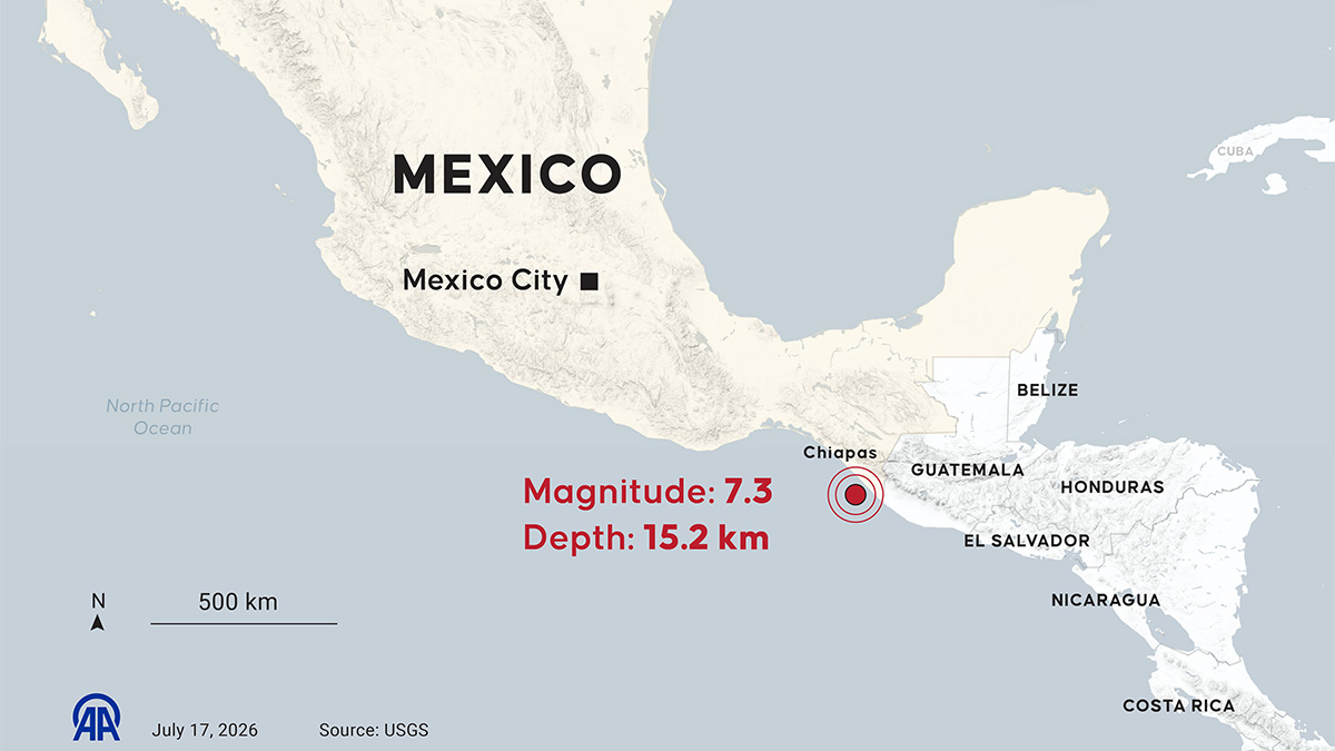 Sismo de magnitud 7.4 se registra frente a las costas de Guatemala y México; reportan réplicas
