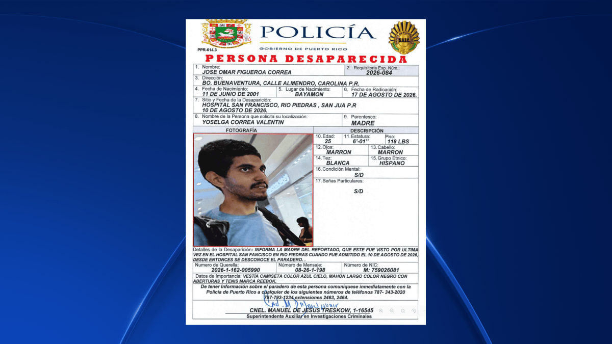 Policía busca a joven de 25 años desaparecido desde el 10 de agosto en Río Piedras