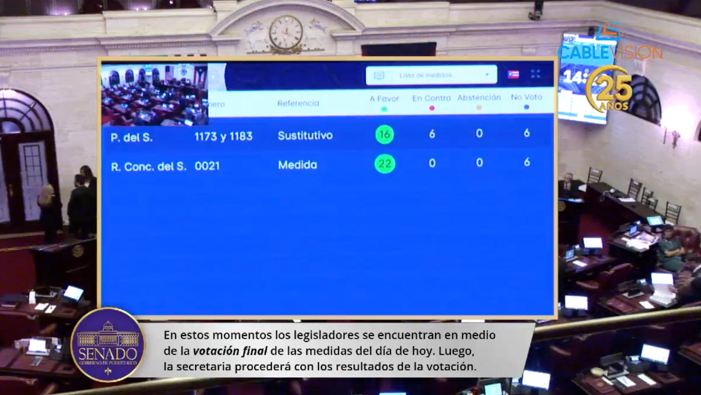 Senado aprueba a viva voz proyecto sustitutivo de permisos