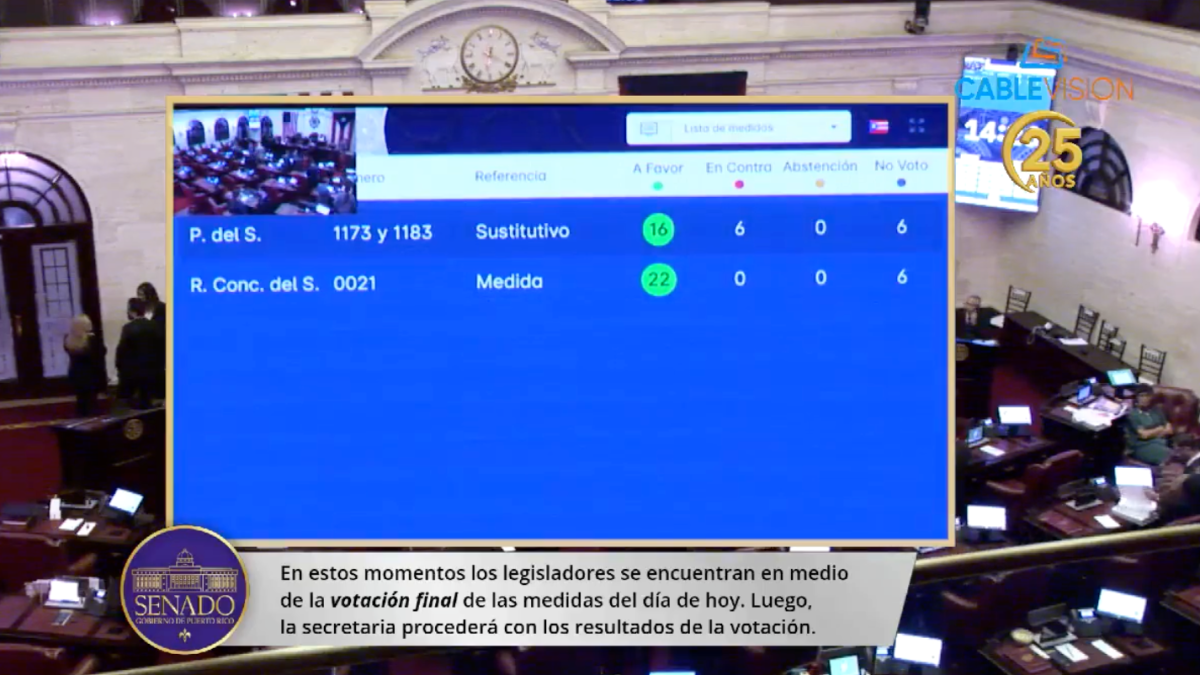 Senado aprueba proyecto sustitutivo de reforma del sistema de permisos con 17 votos