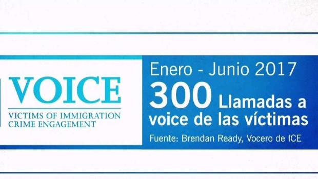 La oficina para denunciar crímenes es usada para fomentar el odio racial